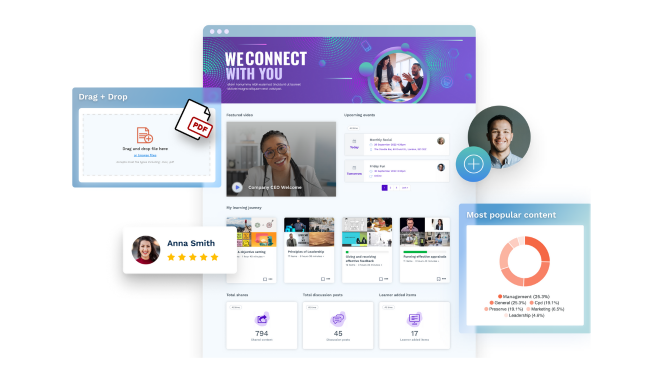 Graphic showing examples of the user interface within Learn Amp