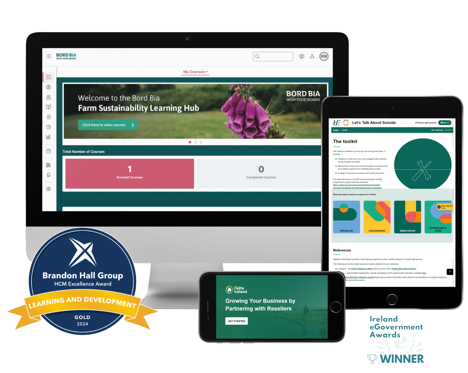 A multi-device responsive learning platform displaying various Irish educational and business development resources.
The main screen shows the "Bord Bia Farm Sustainability Learning Hub" (Bord Bia being the Irish Food Board), featuring a welcome banner with purple foxglove flowers and a dashboard showing course progress - with 1 enrolled course and 0 completed courses. The interface has a clean, professional design with teal and pink colour elements. There is a gold award icon from the Brandon Hall Group for the 'HCM Excellence Award Learning and Development Gold 2024' under this main screen.

On the tablet display, there's a "Let's Talk About Suicide" training module showing "The toolkit" section with various educational resources represented by colourful tiles. This appears to be part of a mental health awareness programme, featuring different support options and reference materials. There is an Ireland eGovernment Awards winner badge positioned below this tablet display.

The mobile phone screen displays a "Fáilte Ireland" (Ireland's National Tourism Development Authority) course titled "Growing Your Business by Partnering with Resellers" with a "GET STARTED" call-to-action button.

Together, these screens demonstrate a comprehensive suite of Irish professional development and educational platforms covering agricultural sustainability, mental health awareness, and tourism business development - all accessible across multiple devices with consistent, user-friendly interfaces.